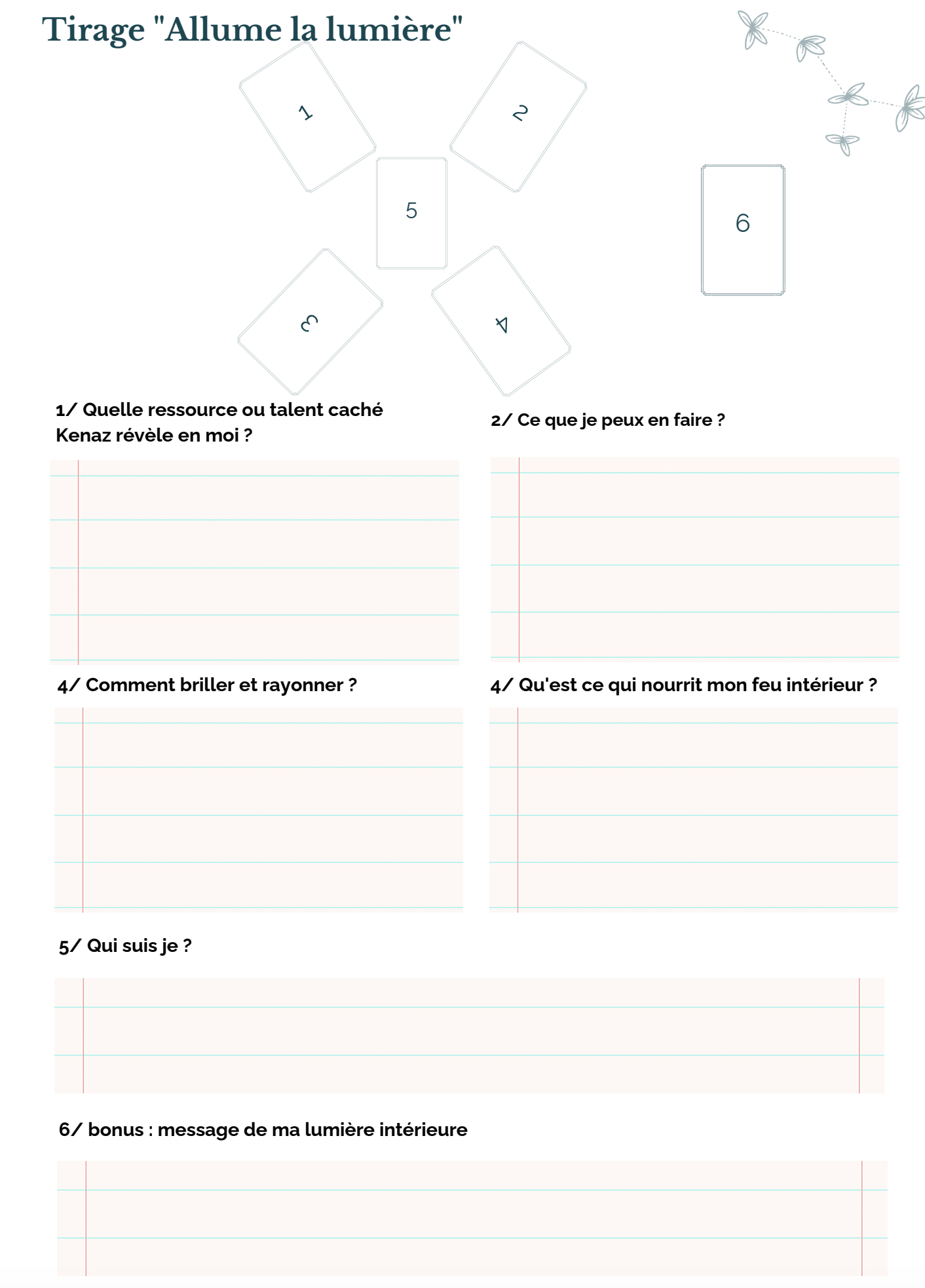 L'e-book "Un Jour Une Rune"