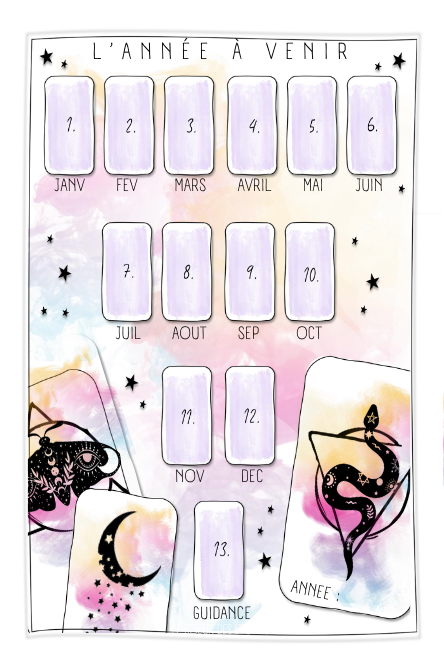 JOURNAL TAROT Parce que les cartes ne te mentent jamais !🔮🃏